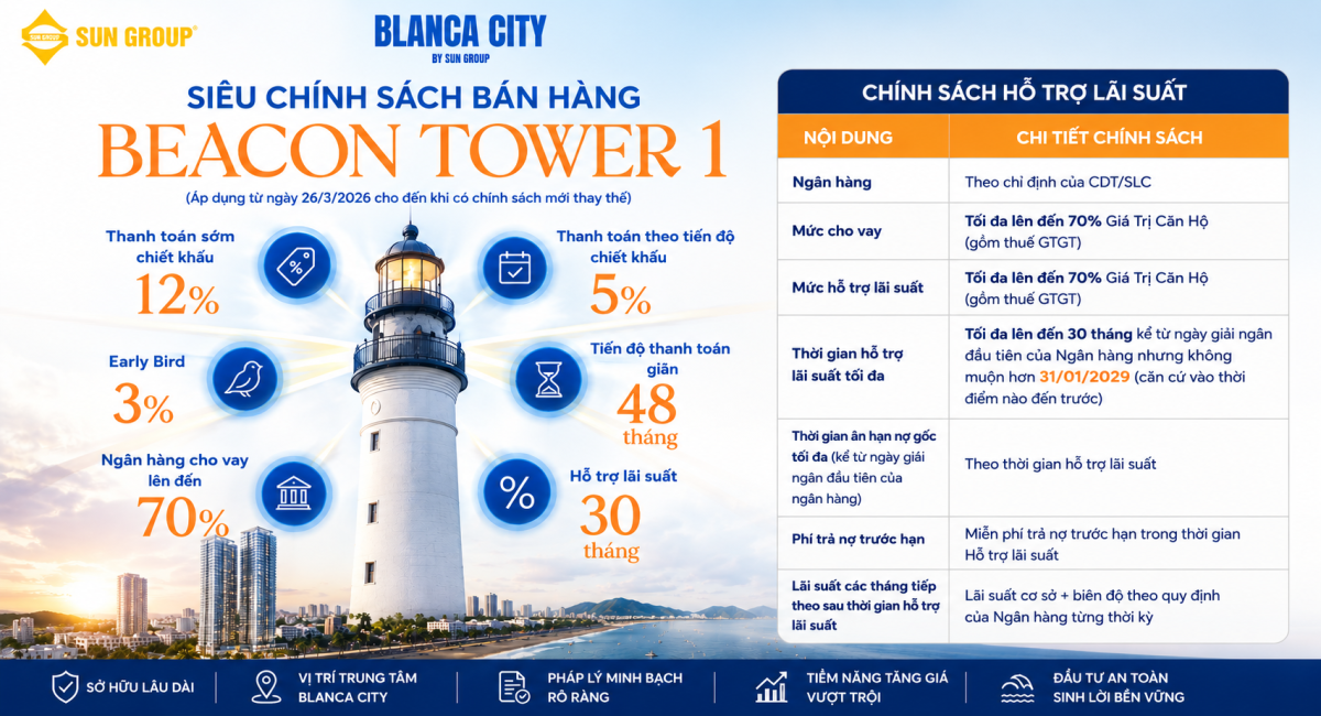 Chính sách bán hàng Beacon Tower
