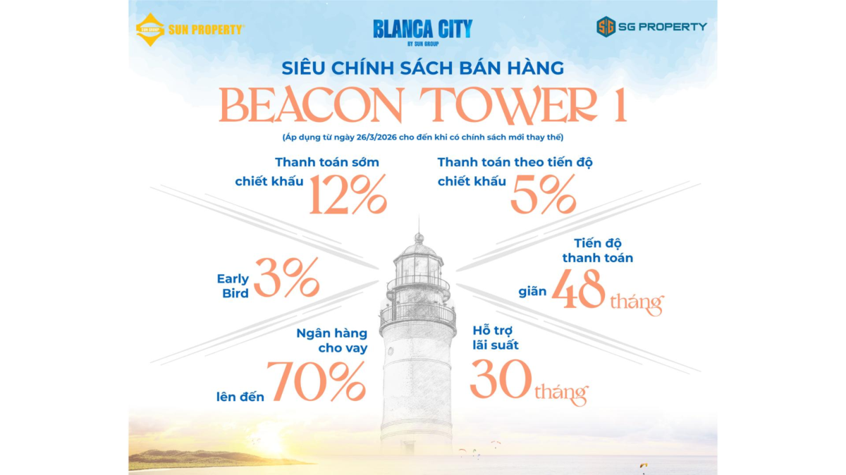 Beacon Tower Vũng Tàu